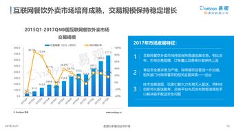 O2O與互聯(lián)網數據中心 199IT在互聯(lián)網數據服務中的角色與價值